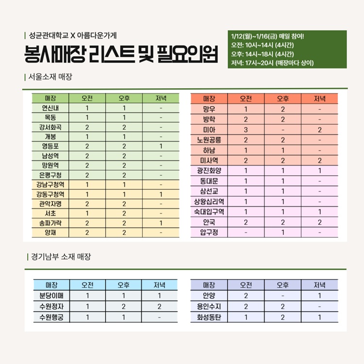 아름다운가게 봉사매장 리스트